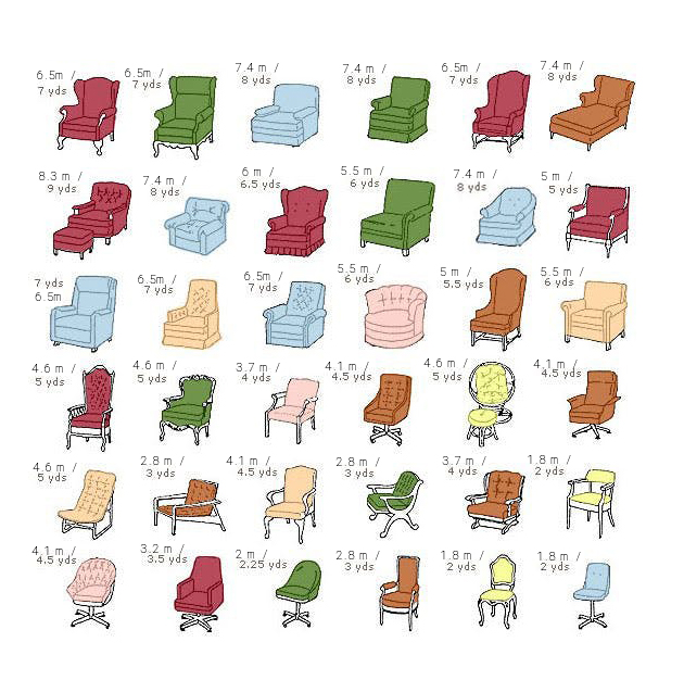 How much fabric single chair
