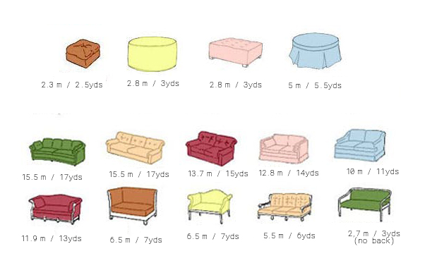 how much fabric stools and sofas